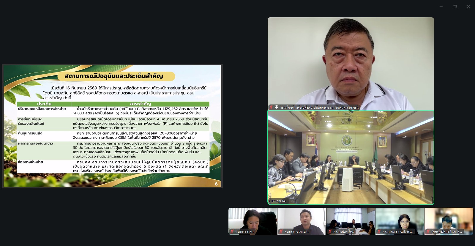 title - รองเลขาธิการ ส.ป.ก. ร่วมการประชุมคณะกรรมการขับเคลื่อนปุ๋ยอินทรีย์ของกระทรวงเกษตรและสหกรณ์ ครั้งที่ 3/2569